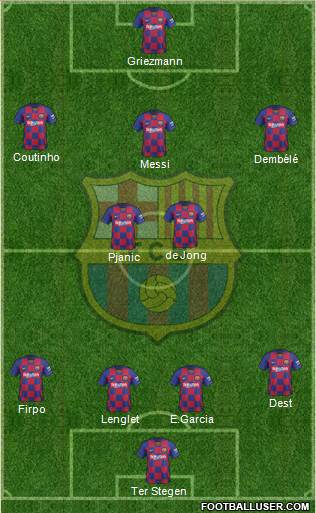 F.C. Barcelona Formation 2020