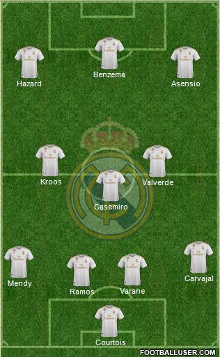 Real Madrid C.F. Formation 2020