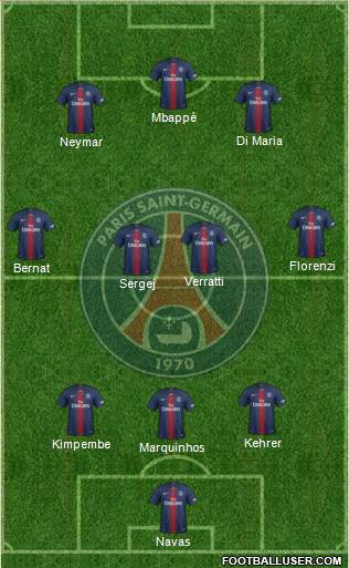 Paris Saint-Germain Formation 2020
