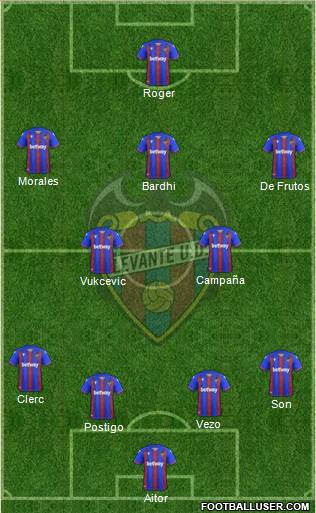 Levante U.D., S.A.D. football formation