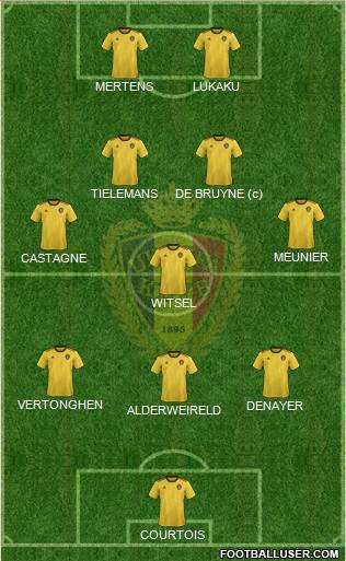 Belgium Formation 2020