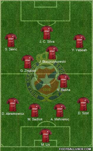 Wisla Krakow football formation