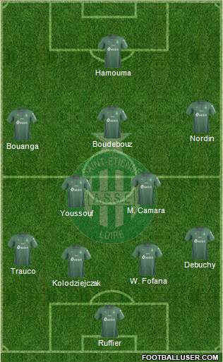 A.S. Saint-Etienne 3-4-3 football formation
