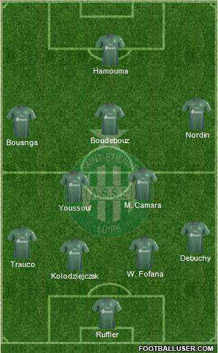 A.S. Saint-Etienne Formation 2020