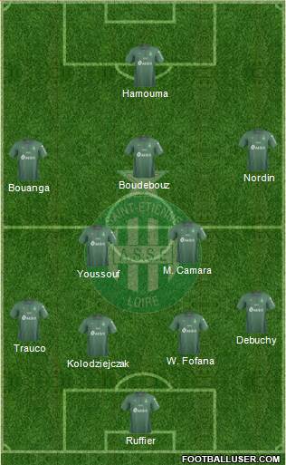 A.S. Saint-Etienne football formation