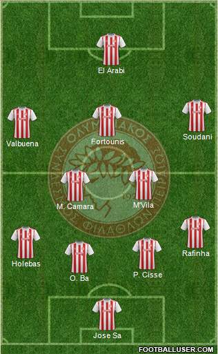 Olympiakos SF Piraeus Formation 2020