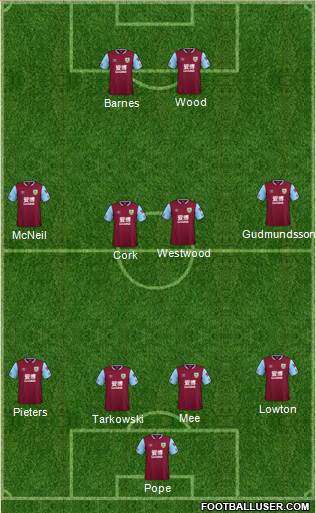 Burnley Formation 2020