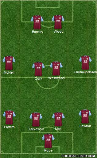 Burnley football formation