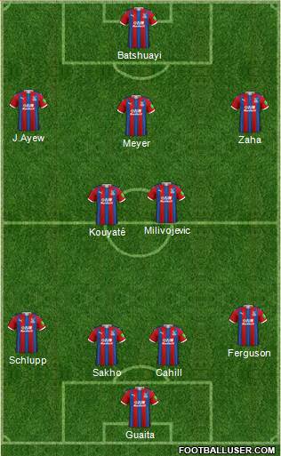 Crystal Palace Formation 2020