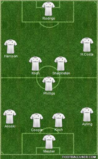 Leeds United Formation 2020
