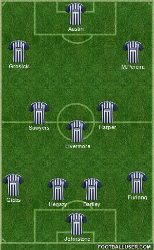 West Bromwich Albion football formation