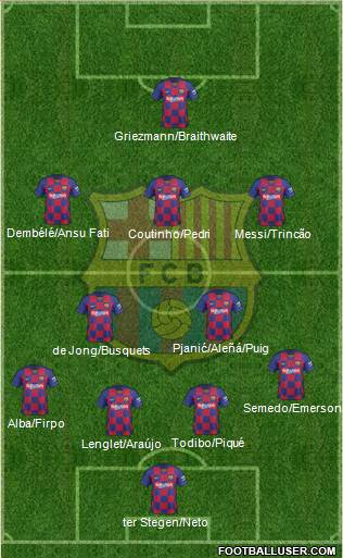 F.C. Barcelona Formation 2020