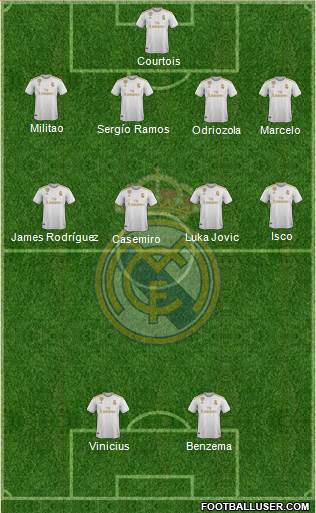 Real Madrid C.F. Formation 2020
