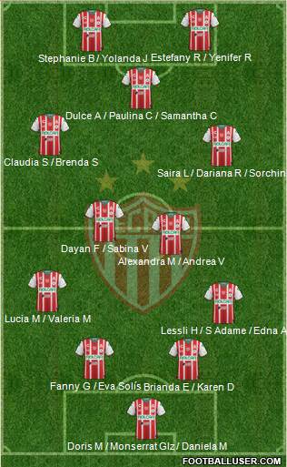 Club Deportivo Necaxa football formation