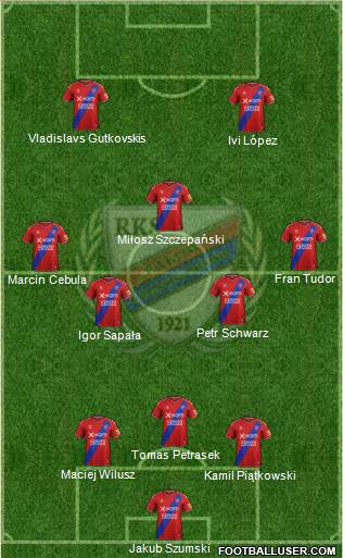 Rakow Czestochowa Formation 2020