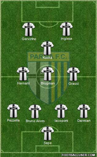 Parma Formation 2020