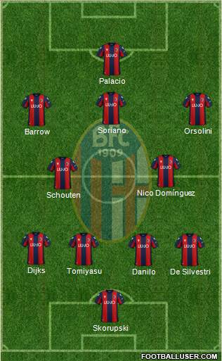 Bologna Formation 2020