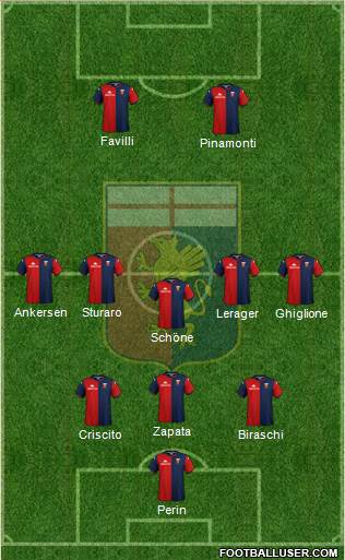 Genoa Formation 2020