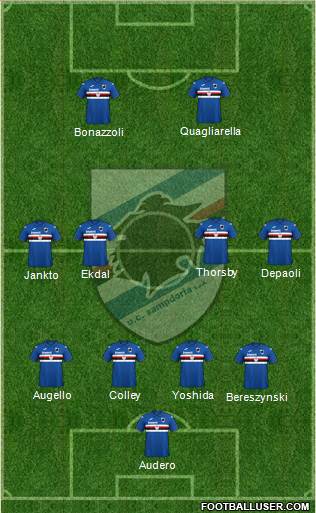 Sampdoria Formation 2020