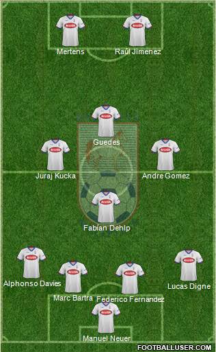 CD Melipilla Formation 2020