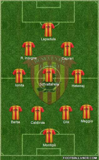 Benevento Formation 2020