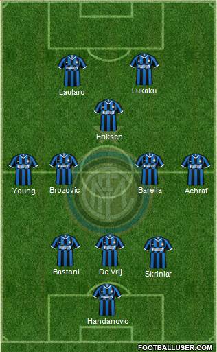 F.C. Internazionale Formation 2020