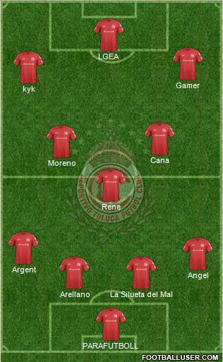 Deportivo Toluca Formation 2020