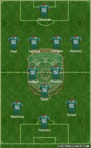 CD Marathón Formation 2020