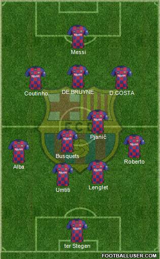 F.C. Barcelona Formation 2020