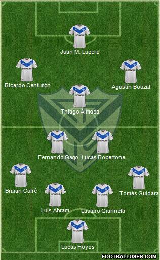 Vélez Sarsfield Formation 2020
