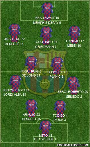 F.C. Barcelona Formation 2020