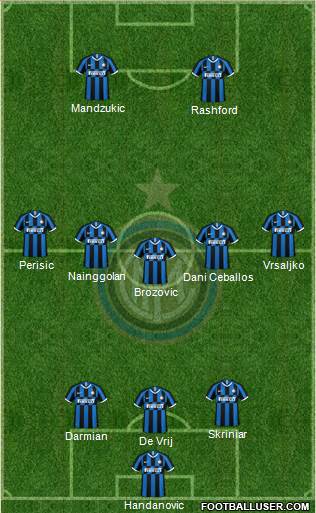 F.C. Internazionale Formation 2020