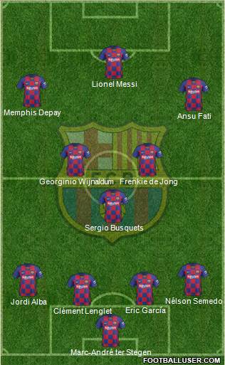 F.C. Barcelona Formation 2020