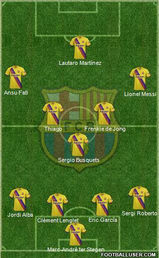 F.C. Barcelona Formation 2020