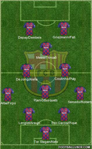 F.C. Barcelona Formation 2020