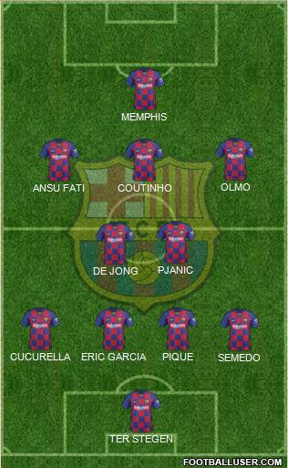 F.C. Barcelona Formation 2020
