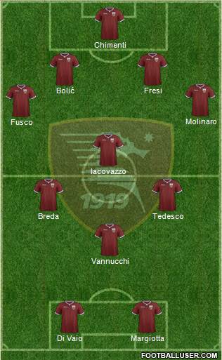 Salernitana football formation