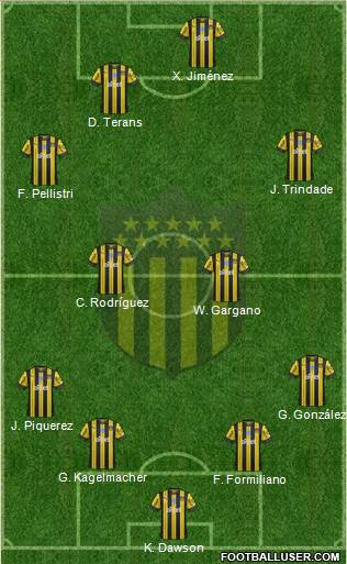 Club Atlético Peñarol Formation 2020