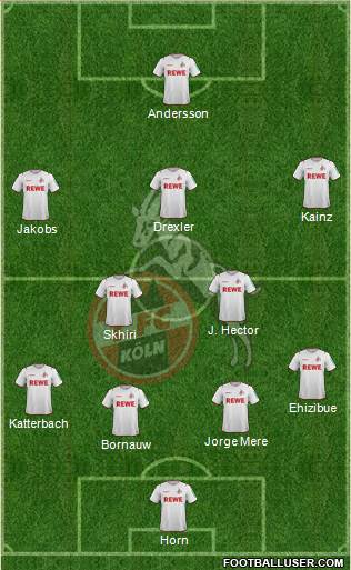 1.FC Köln Formation 2020