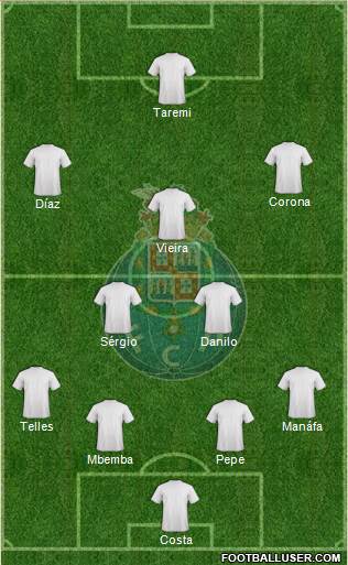 Futebol Clube do Porto - SAD Formation 2020