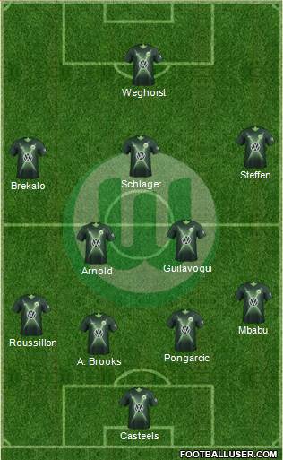 VfL Wolfsburg Formation 2020