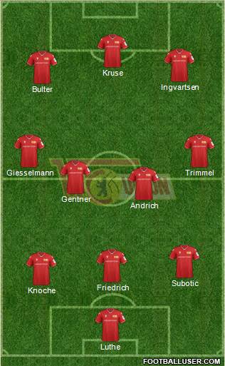 1.FC Union Berlin Formation 2020