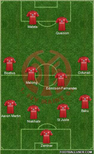 1.FSV Mainz 05 Formation 2020