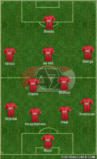 AZ Alkmaar Formation 2020