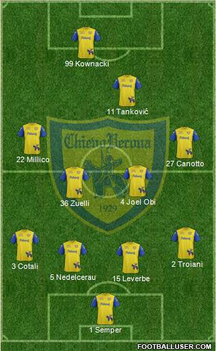 Chievo Verona football formation