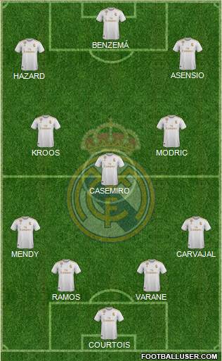 Real Madrid C.F. Formation 2020