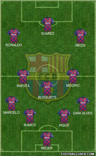 F.C. Barcelona Formation 2020