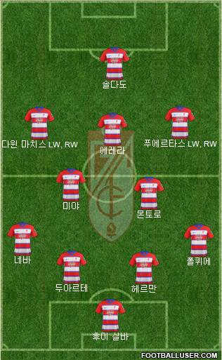 Granada C.F. 4-5-1 football formation