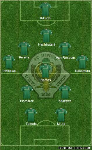 Tokyo Verdy Formation 2020