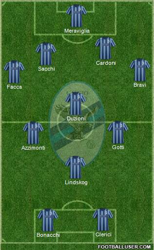 Lecco Formation 2020